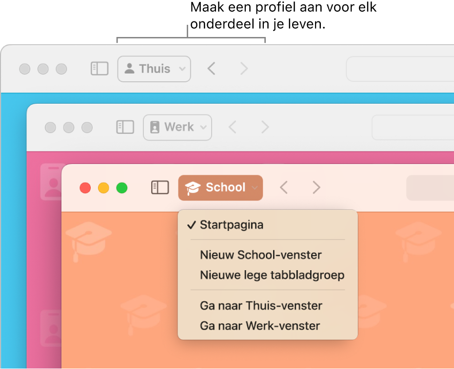 Drie Safari-profielvensters: een voor thuis, een voor werk en een voor school.