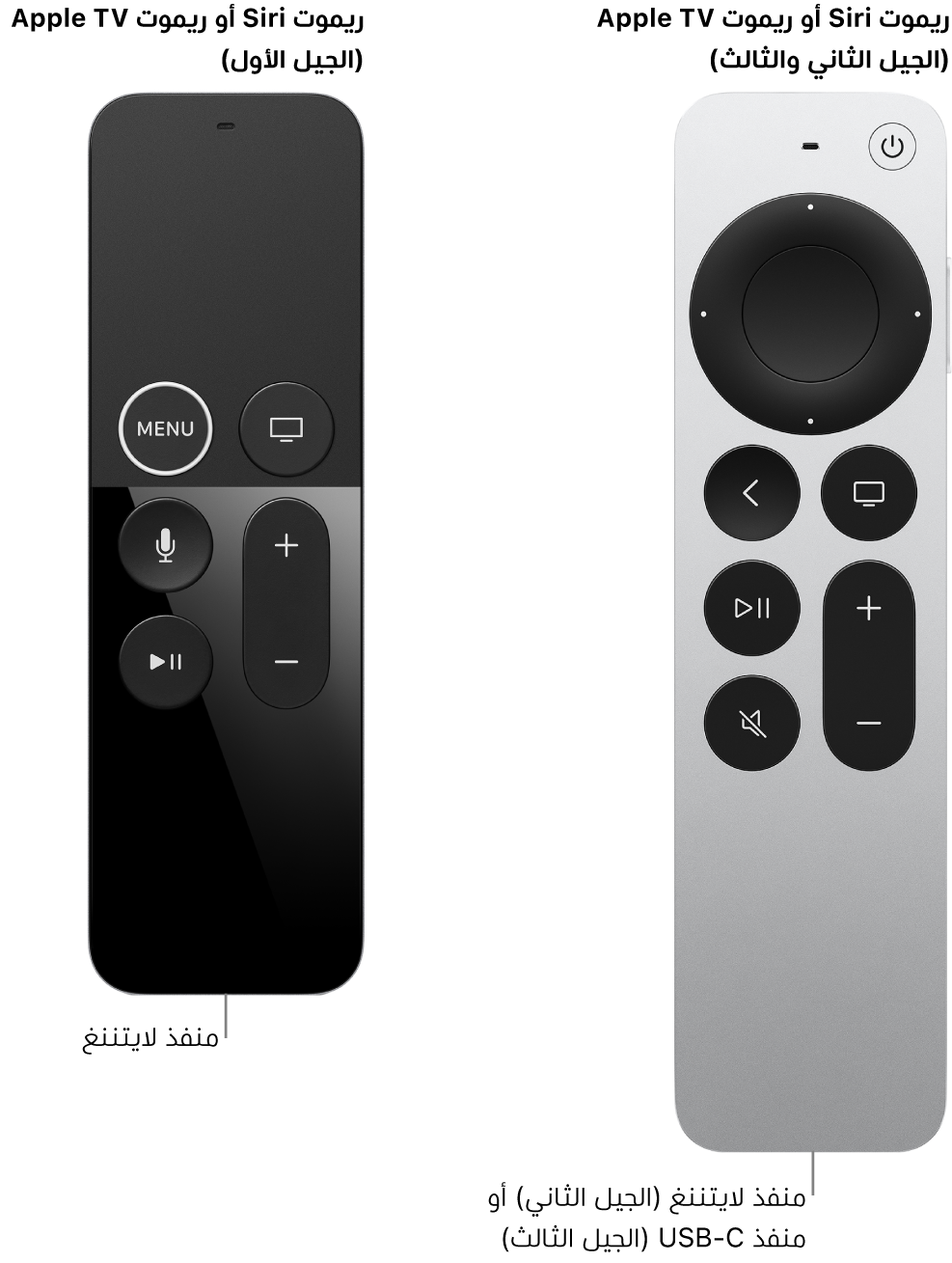 صورة لريموت Siri/Apple TV (الجيل الثاني) وريموت Siri/Apple TV (الجيل الأول) تُظهر منافذ الشحن