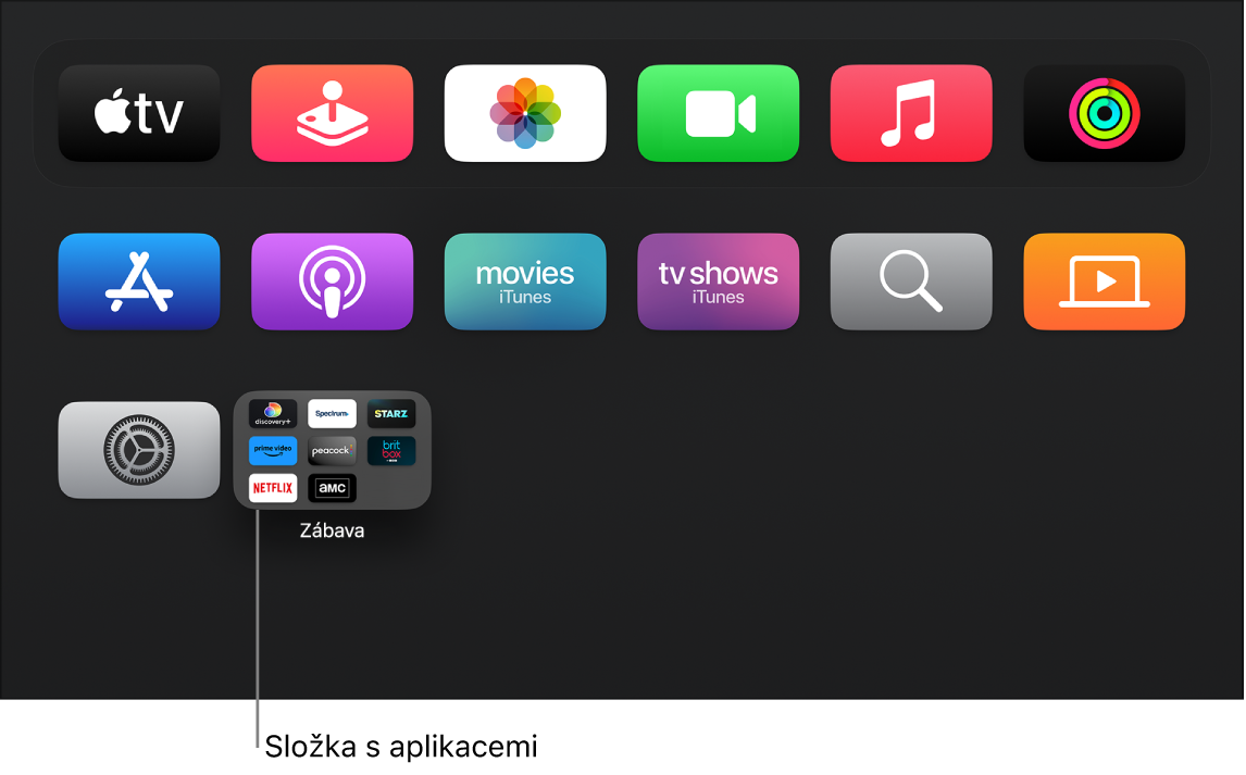 Plocha Apple TV se zobrazenou složkou aplikací