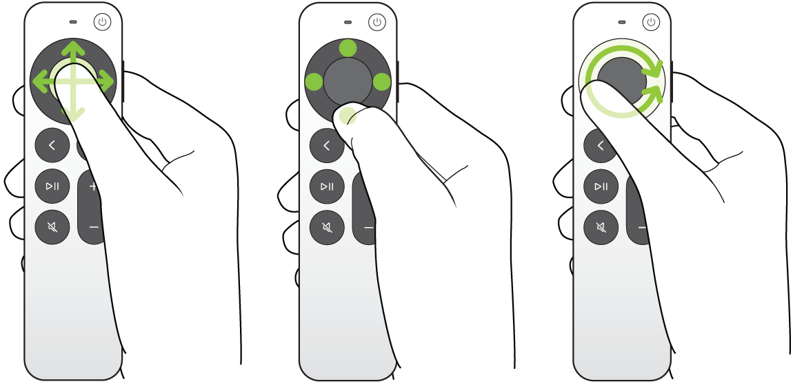 Die Abbildung zeigt, wie der Finger auf dem Clickpad-Ring auf der Remote (2. Generation oder neuer) gedreht wird, um nach oben oder unten zu scrollen.