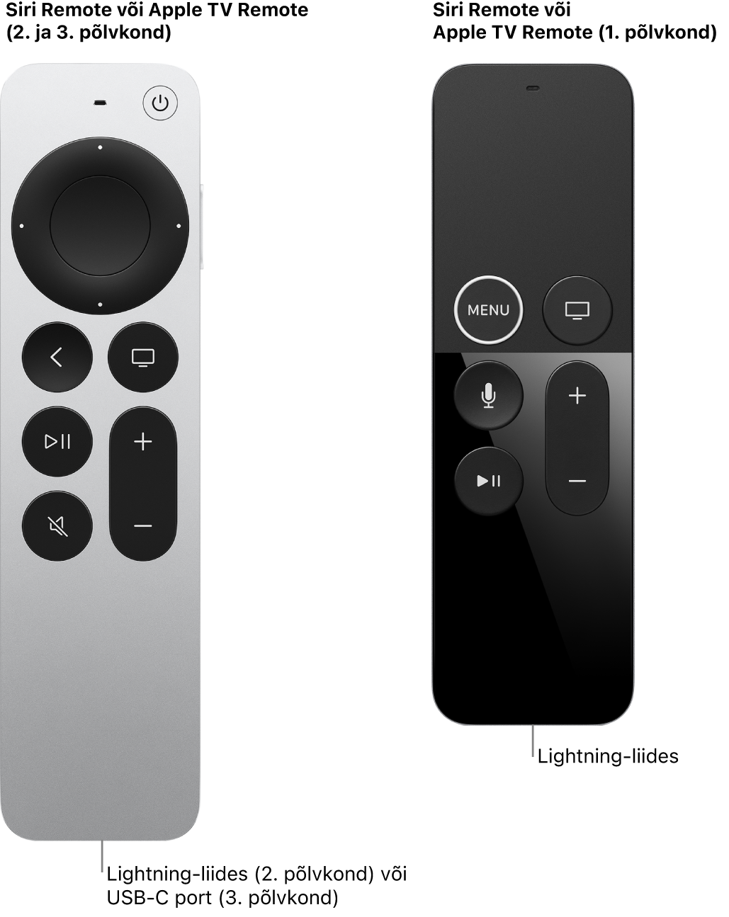 Siri/Apple TV Remote'i (2. põlvkond) ja Siri/Apple TV Remote'i (1. põlvkond) pilt, millel näidatakse laadimisporte.