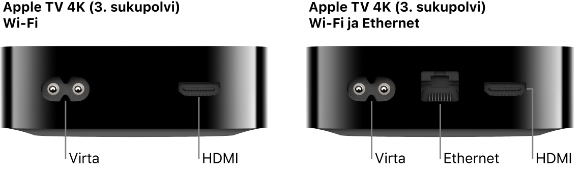 Apple TV 4K (3. sukupolvi) Wi-Fi ja WiFi + Ethernet takaa, portit näkyvissä