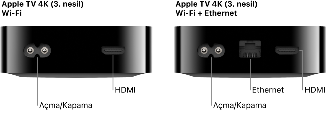 Kapıları gösterilen Apple TV 4K (3. nesil) Wi-Fi ve WiFi + Ethernet modellerinin arkadan görünümü