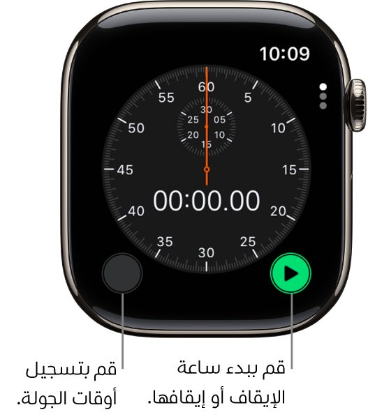 شاشة ساعة إيقاف بعقارب. اضغط على الزر الأيمن للبدء أو الإيقاف، واضغط على الزر الأيسر لتسجيل أوقات الجولات.