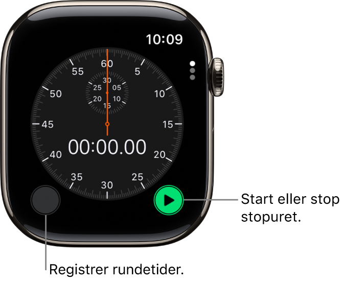 Skærm med analogt stopur. Tryk på knappen til højre for at starte og stoppe uret og på knappen til venstre for at registrere rundetider.