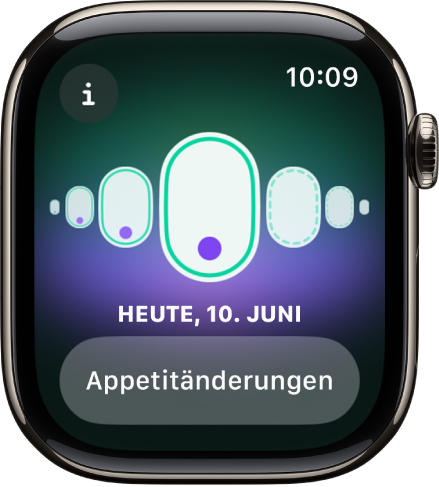 Ein Bildschirm der App „Zyklusprotokoll“.