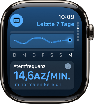 Ein Bildschirm der App „Vitalzeichen“ zeigt unten die Atemfrequenz der letzten Nacht an. Oben wird in einer Grafik die Atemfrequenz der letzten sieben Tage angezeigt.