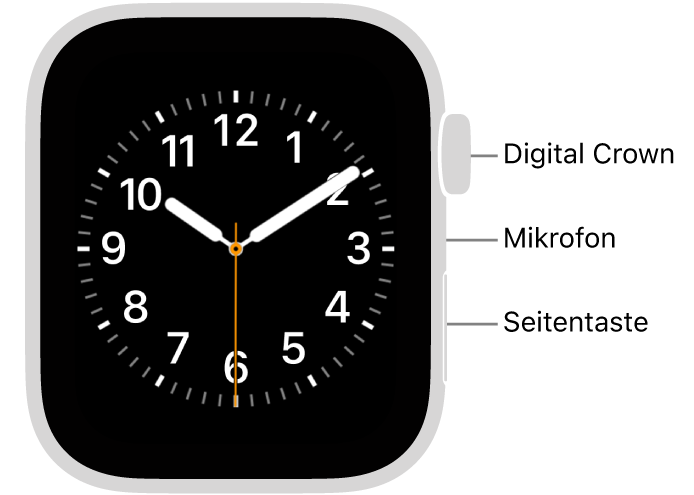 Die Vorderseite der Apple Watch Series 6 mit einem Zifferblatt auf dem Display; an der Seite sind von oben nach unten die Digital Crown, das Mikrofon und die Seitentaste zu sehen.