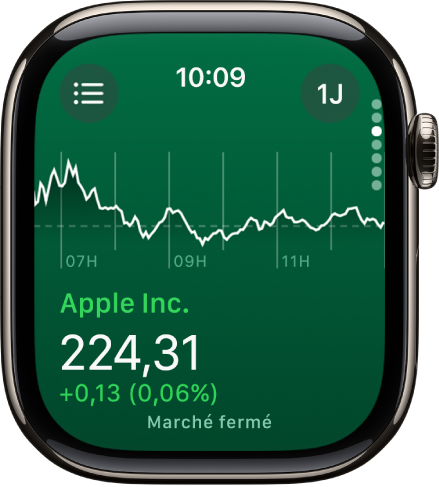 Informations sur une action dans l’app Bourse. Un grand graphique montrant l’évolution d’une action sur une période d’un mois apparaît au milieu de l’écran.