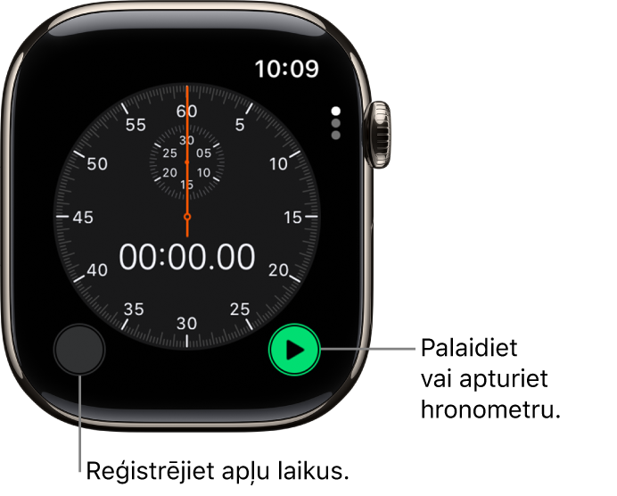 Analogais hronometra ekrāns. Pieskarieties pogai pa labi, lai palaistu un apturētu hronometru, un pieskarieties kreisajai pogai, lai reģistrētu apļu laikus.
