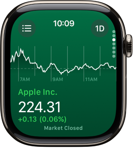 Informações sobre uma ação no app Bolsa. Um gráfico grande aparece no centro da tela, mostrando o desempenho da ação durante um mês.