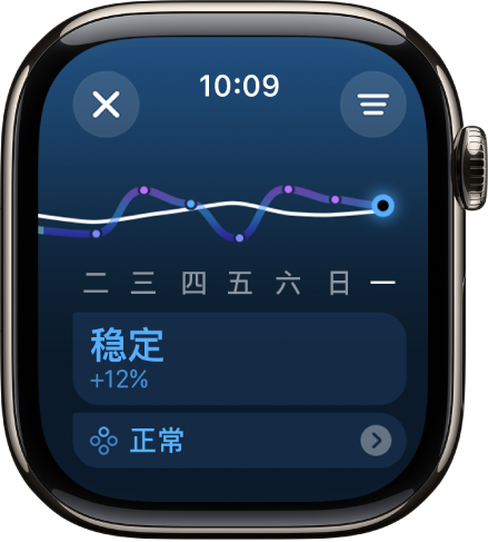 “健身记录” App 中的屏幕显示“训练负荷”估算。