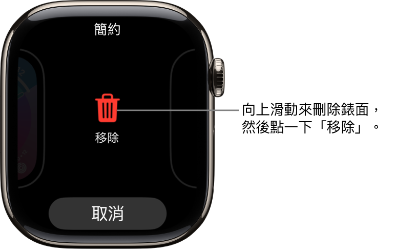 Apple Watch 畫面顯示「移除」和「取消」按鈕，這些按鈕會在你滑動錶面後出現，然後將按鈕向上滑動就會刪除。