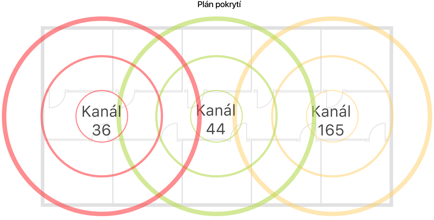 Příklad návrhu Wi‑Fi sítě s důrazem na pokrytí.