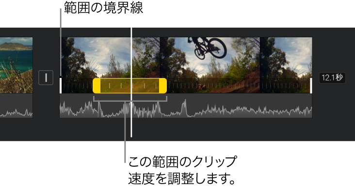 速度を調整する黄色の範囲ハンドルの付いたタイムライン内のビデオクリップ。クリップの白い実線は範囲の境界を表します。