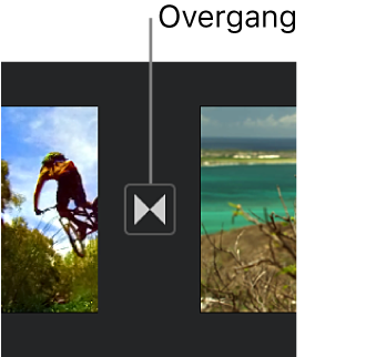 Et symbol indikerer en overgang mellom to klipp i tidslinjen.