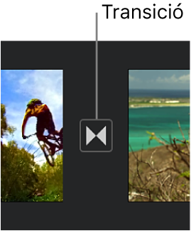 Una icona que indica una transició entre dos clips a la línia de temps.
