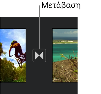 Ένα εικονίδιο που υποδεικνύει μια μετάβαση μεταξύ δύο κλιπ στη γραμμή χρόνου.