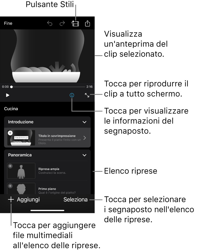 Un progetto di storyboard aperto, con il clip segnaposto selezionato visibile sul visore e l’elenco di riprese sotto.