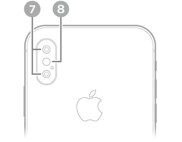 Revers de l’iPhone XS. Les càmeres posteriors i el flaix són a la part superior esquerra.