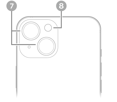 Rückansicht des iPhone 15 Plus. Oben links befinden sich die rückwärtigen Kameras und der Blitz.