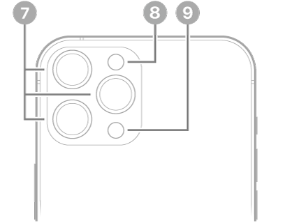 Rückansicht des iPhone 12 Pro Max. Oben links befinden sich die rückwärtigen Kameras, der Blitz und der LiDAR-Scanner.