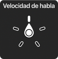 Control del rotor con el dial apuntando al ajuste “Velocidad de habla”.