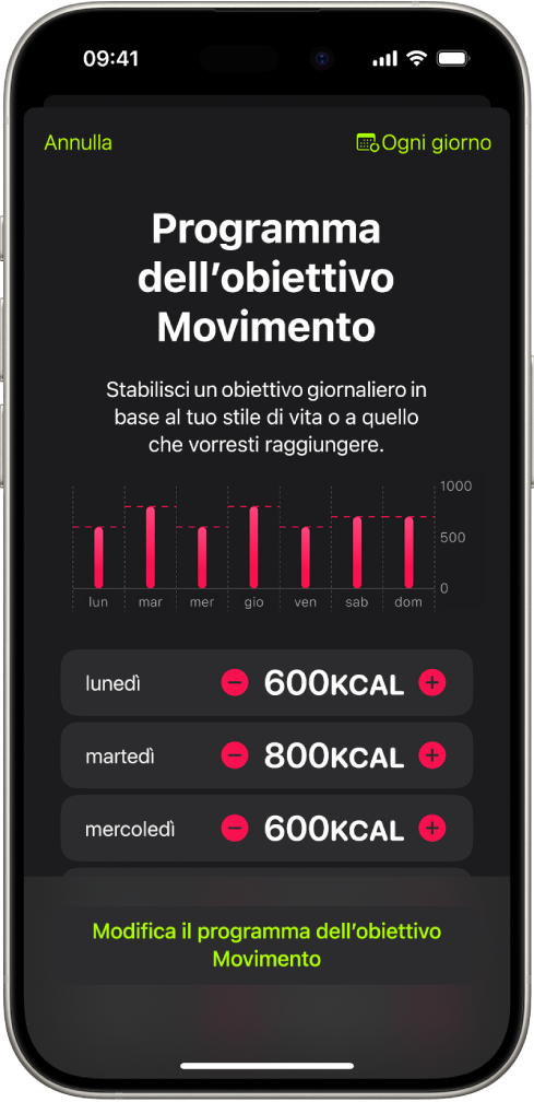 La schermata del programma dell’obiettivo Movimento in Fitness, in cui sono mostrati i pulsanti per aumentare o diminuire il valore dell’obiettivo in base al giorno della settimana.