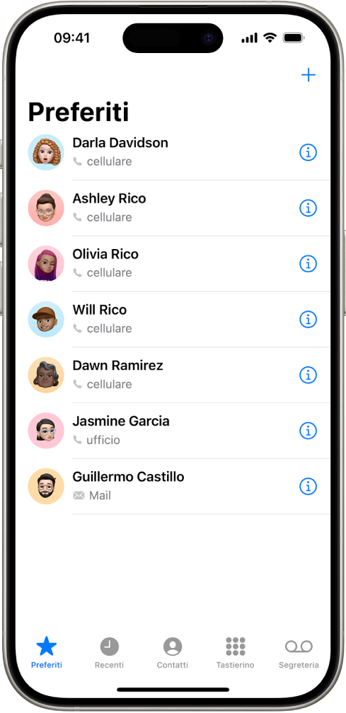 La schermata Preferiti nell’app Contatti; sei contatti sono elencati come preferiti.