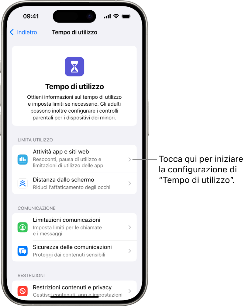 La schermata di configurazione di “Tempo di utilizzo”, con il pulsante “Attività app e siti web”.