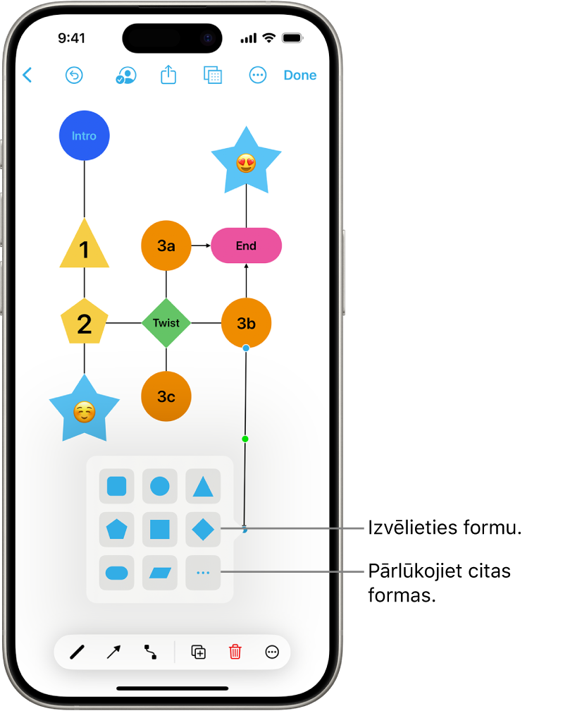 Ir pievienota diagramma ar jaunu formu.