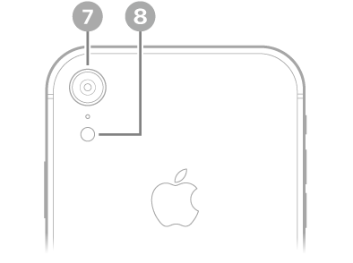 Skats uz iPhone XR aizmuguri. Aizmugurējā kamera un zibspuldze atrodas augšpusē pa kreisi.