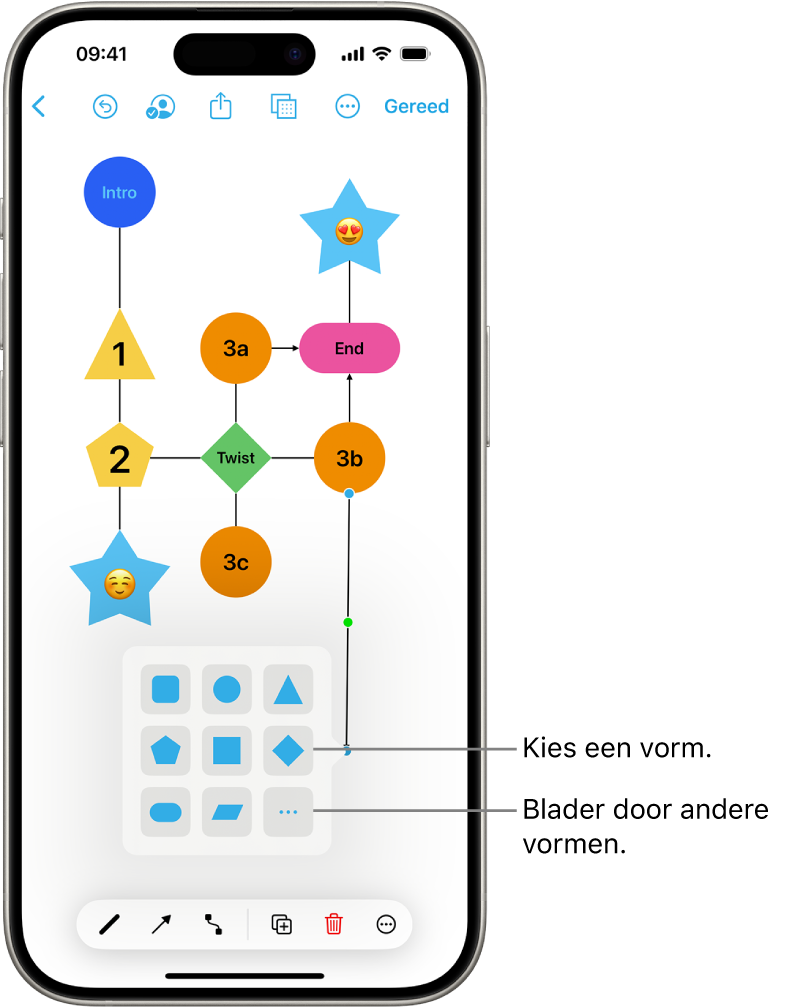 Een diagram waaraan een nieuwe vorm is toegevoegd.