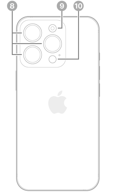 Задња страна модела iPhone 16 Pro. Задње камере, блиц и LiDAR скенер се налазе у горњем левом углу.