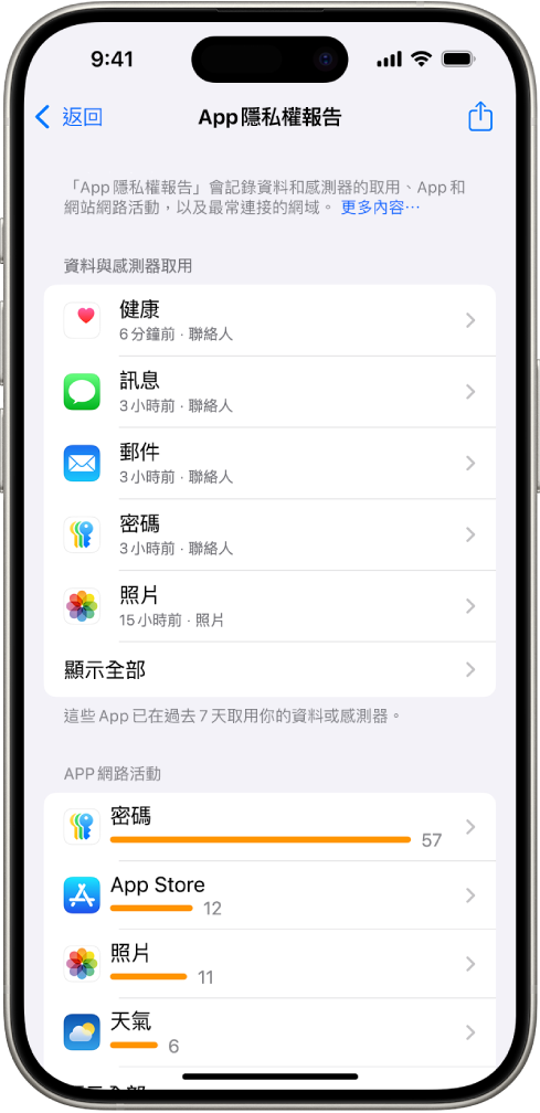 「App 隱私權報告」列出「資料與感測器取用」類別 App 的相關資訊，以及「App 網路活動」類別 App 的相關資訊。