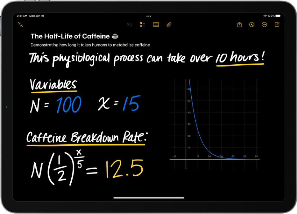 Math Notes in Calculator on iPad showing declared variables, an equation, and a graph.