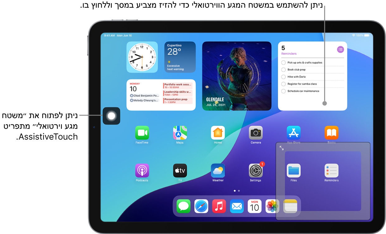 מכשיר iPad שבו מוצג משטח מגע וירטואלי בפינת המסך. נוסף לכך, במסך מוצג תפריט AssistiveTouch (המשמש לפתיחת משטח המגע) והמצביע (הנשלט על ידי משטח המגע).