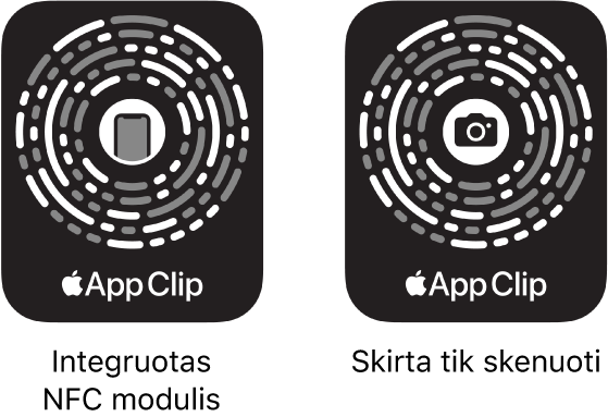 Kairėje – „Programos iškarpa“ kodas su integruota NFC, o per vidurį – „iPhone“ piktograma. Dešinėje – tik nuskaityti skirtas „Programos iškarpa“ kodas su fotoaparato piktograma per vidurį.