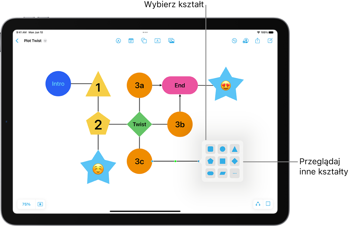 Diagram z dodawanym nowym kształtem.