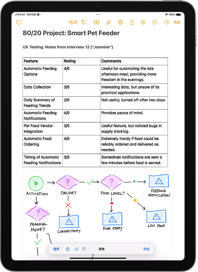 一部 iPad 在「備忘錄」App 中顯示整理至表格中的文字。