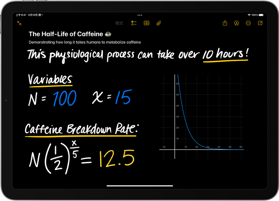 iPad 上「計算機」中的「數學備忘錄」，顯示已宣告的變數、方程式和圖形。