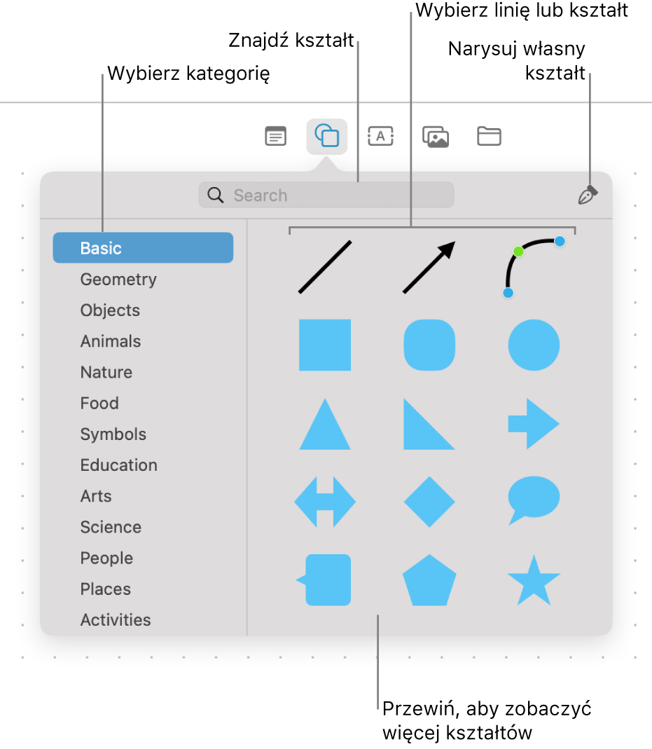 Biblioteka kształtów. U góry widoczne jest pole wyszukiwania, po lewej znajduje się lista kategorii, a po prawej wyświetlany jest zbiór kształtów. Możesz wybrać kształt ze zbioru, przewinąć w celu wyświetlenia więcej kształtów, lub narysuj własny kształt za pomocą narzędzia Pisak.