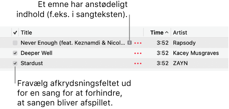 Detaljerede oplysninger om listen med sange i Musik, der viser afkrydsningsfelterne og symbolet for anstødeligt indhold for den første sang (hvilket indikerer, at sangen har anstødeligt indhold, f.eks. sangtekst). Fravælg afkrydsningsfeltet ud for en sang for at undgå, at sangen bliver afspillet.