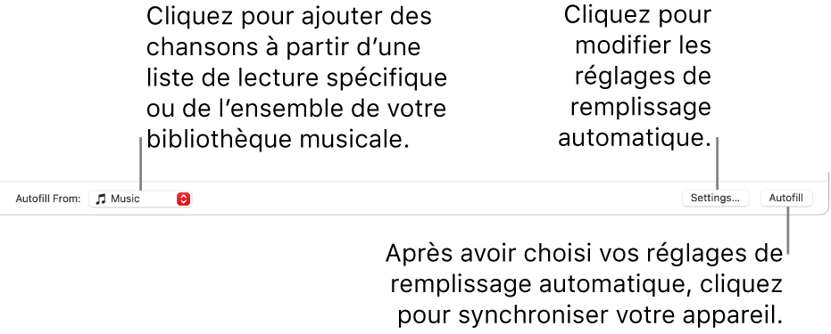 Les options de remplissage automatique sont situées en bas de la sous-fenêtre Musique. À l’extrémité gauche se trouve le menu contextuel Remplir à partir de, qui vous permet de choisir d’ajouter des chansons à partir d’une liste de lecture ou de l’ensemble de votre bibliothèque. À l’extrémité droite se trouvent deux boutons : Réglages pour modifier les différentes options du remplissage automatique et Remplissage automatique. Lorsque vous cliquez sur Remplissage automatique, votre appareil est rempli avec les chansons qui correspondent aux critères.