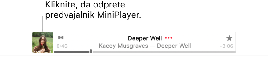 Če želite odpreti MiniPlayer, kliknite naslovnico albuma levo od pasice.