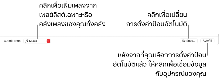 ตัวเลือกป้อนอัตโนมัติที่ด้านล่างสุดของหน้าต่างเพลง ที่ด้านซ้ายถัดไปคือเมนูการป้อนอัตโนมัติที่แสดงขึ้น ซึ่งคุณเลือกว่าจะเพิ่มเพลงจากเพลย์ลิสต์หรือจากคลังทั้งหมดของคุณ ที่ด้านขวาถัดไปมีสองปุ่ม ได้แก่ การตั้งค่า สำหรับเปลี่ยนตัวเลือกป้อนอัตโนมัติ และ ป้อนอัตโนมัติ เมื่อคุณคลิก ป้อนอัตโนมัติ อุปกรณ์ของคุณจะเติมเต็มด้วยเพลงต่างๆ ที่ตรงตามเกณฑ์