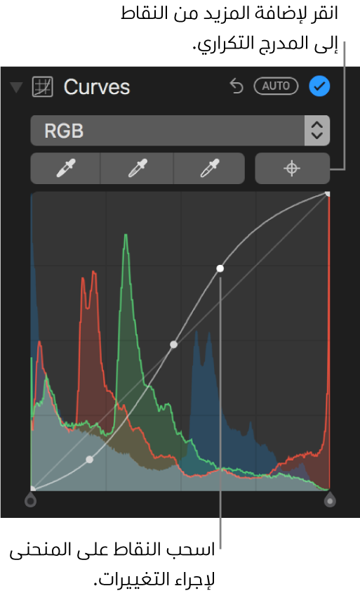 عناصر تحكم المنحنيات في الجزء ضبط، تظهر الزر إضافة نقاط في الزاوية العلوية اليسرى ومدرج RGB التكراري أدناه.