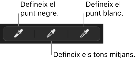 Tres comptagotes utilitzats per definir el punt negre, els tons mitjans i el punt blanc de la foto o vídeo.