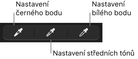 Tři kapátka sloužící k nastavení černého bodu, středních odstínů a bílého bodu na fotce nebo ve videu