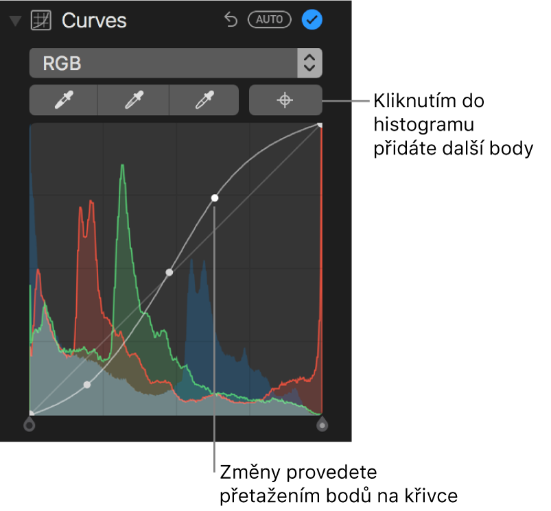 Ovládací prvky Křivky na panelu Úpravy s tlačítkem Přidat body vpravo nahoře a RGB histogramem dole